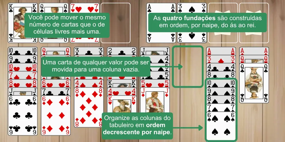 Regras do Jogo de Baker