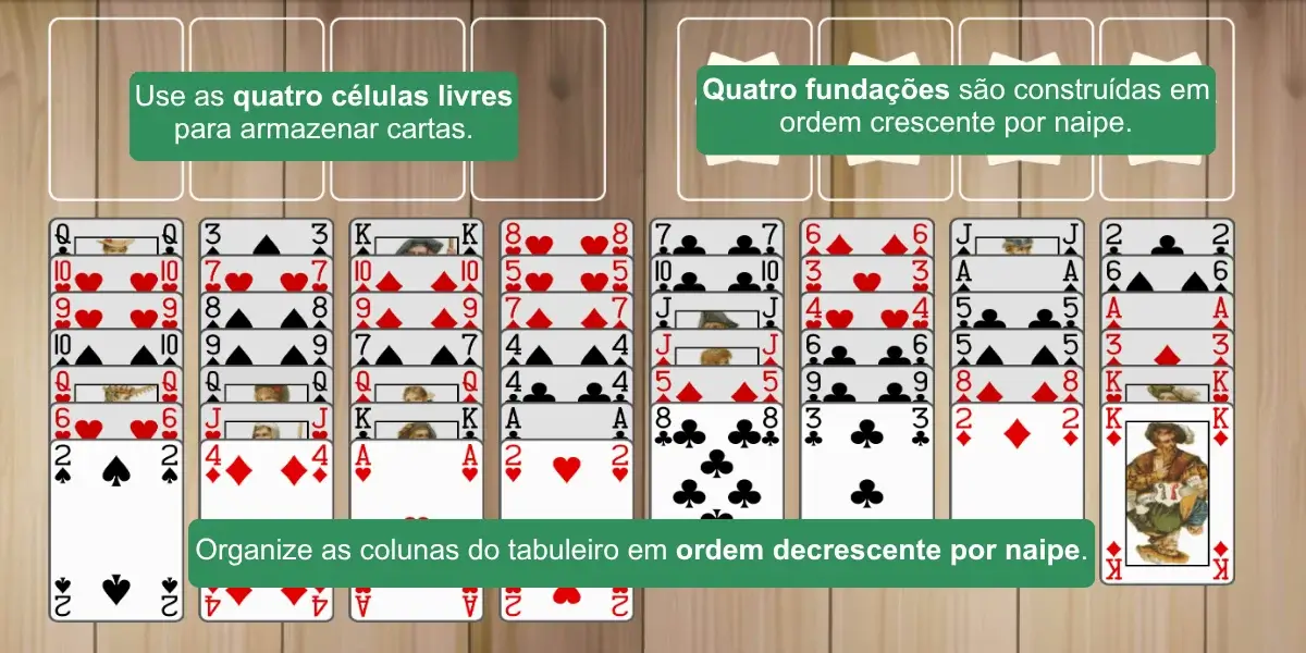 Configuração do Jogo de Baker