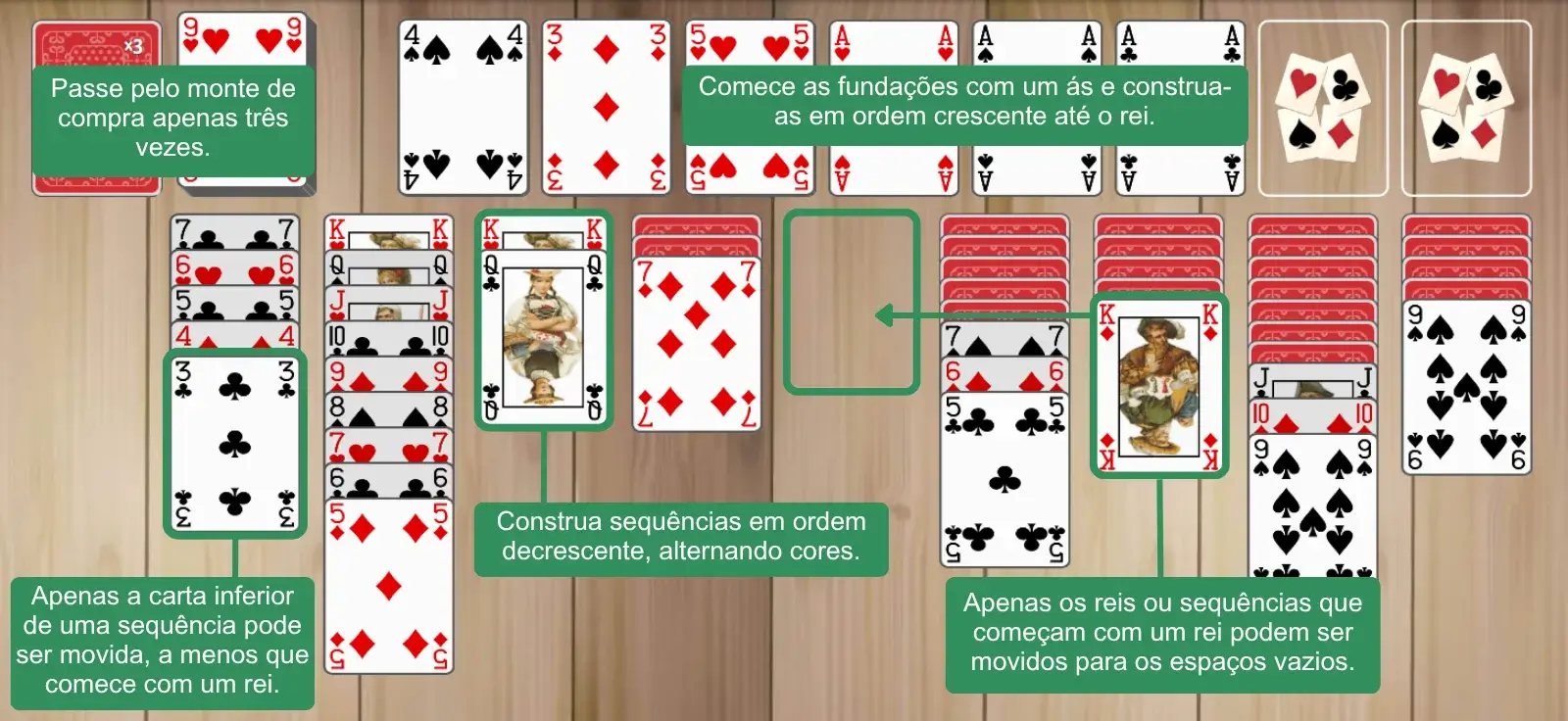 Regras de Paciência Harp