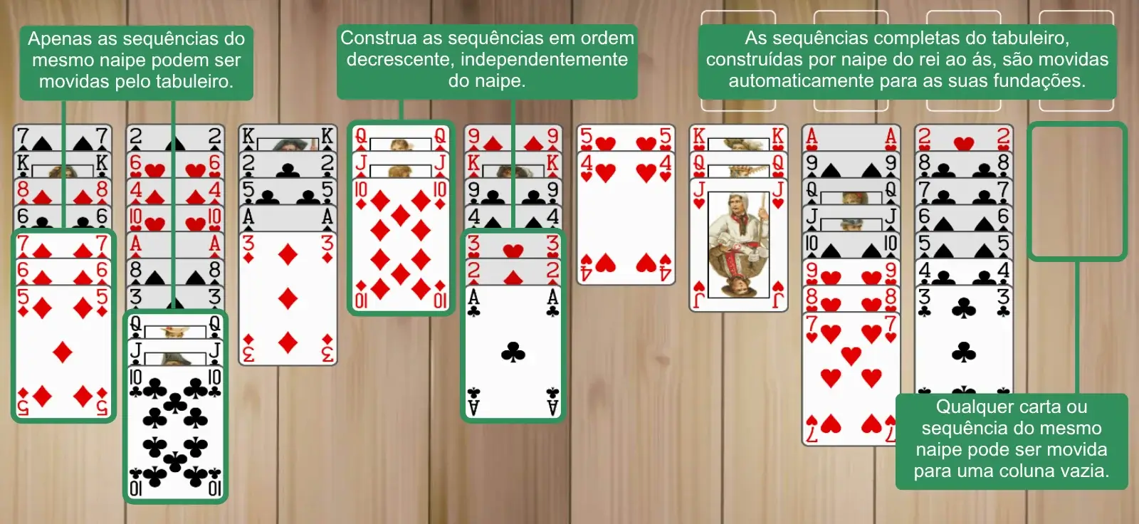 Regras de Simple Simon