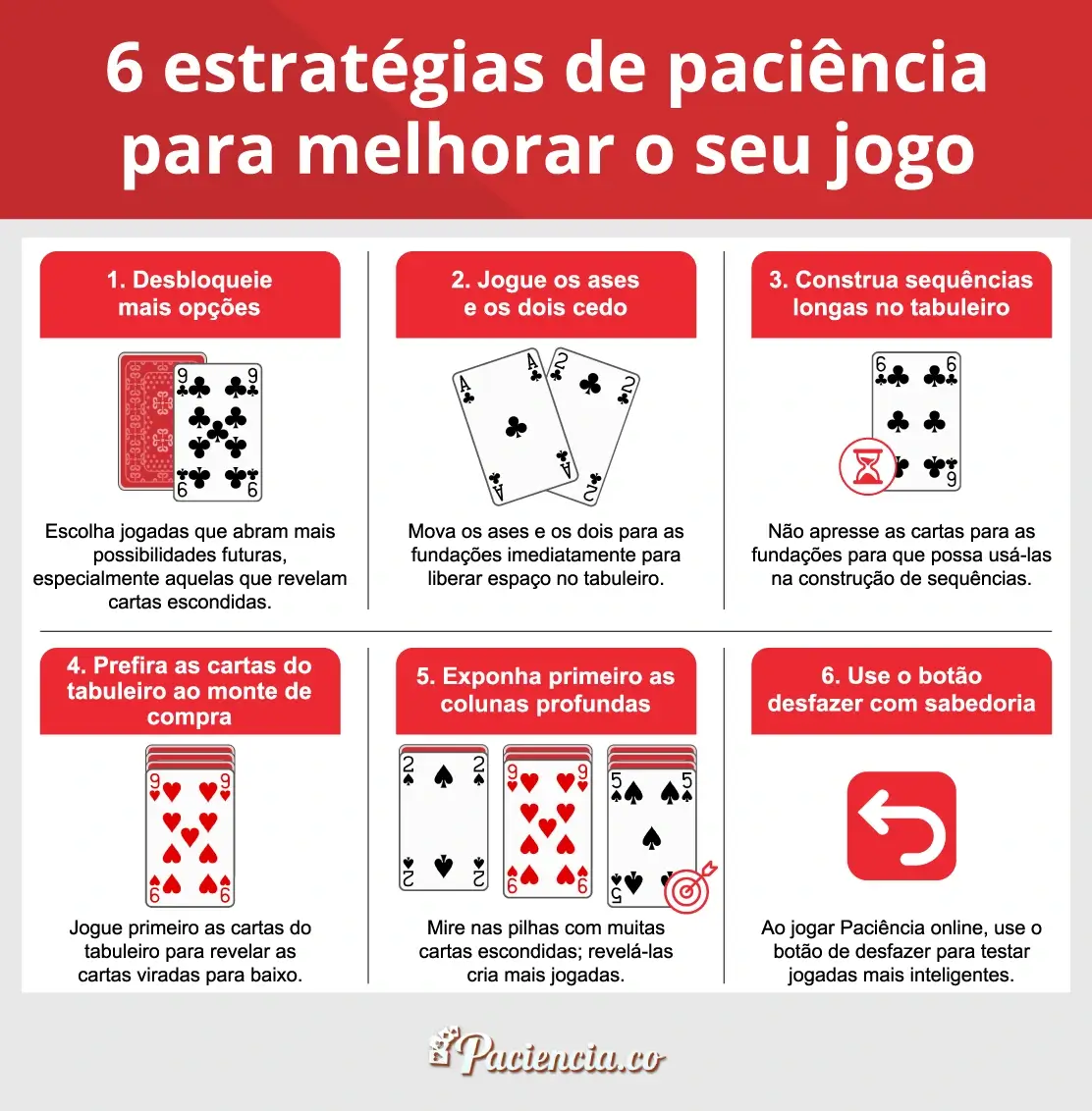 6 estratégias de paciência