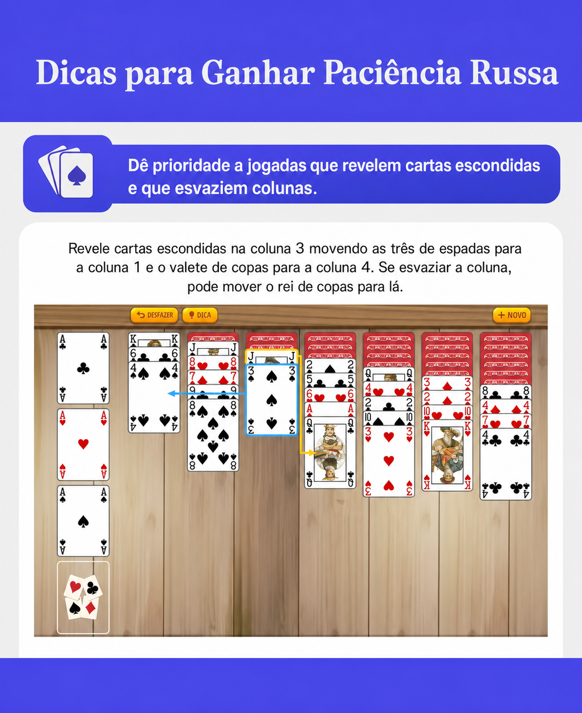 dicas para vencer na Paciência Russian