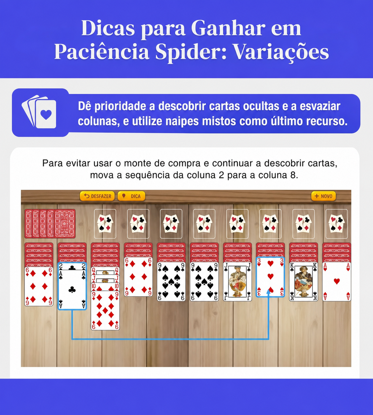 dicas para vencer variações da Paciência Spider
