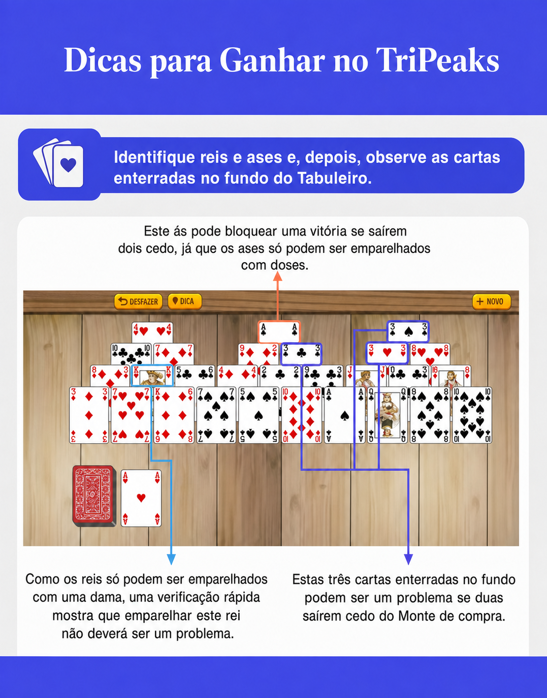 dicas para vencer na Paciência TriPeaks