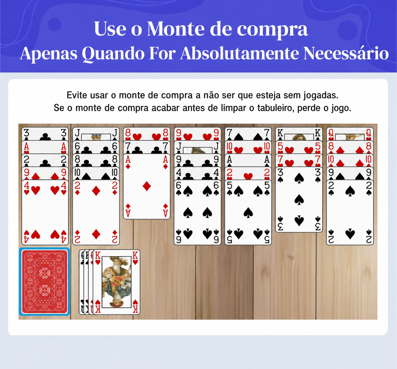 use o monte de compra apenas quando for absolutamente necessário
