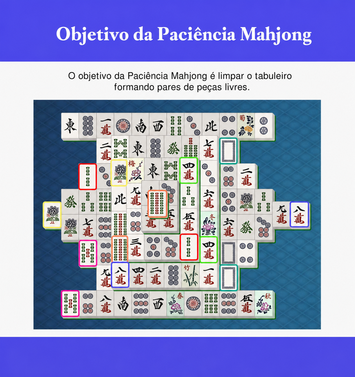 Objetivo do Mahjong