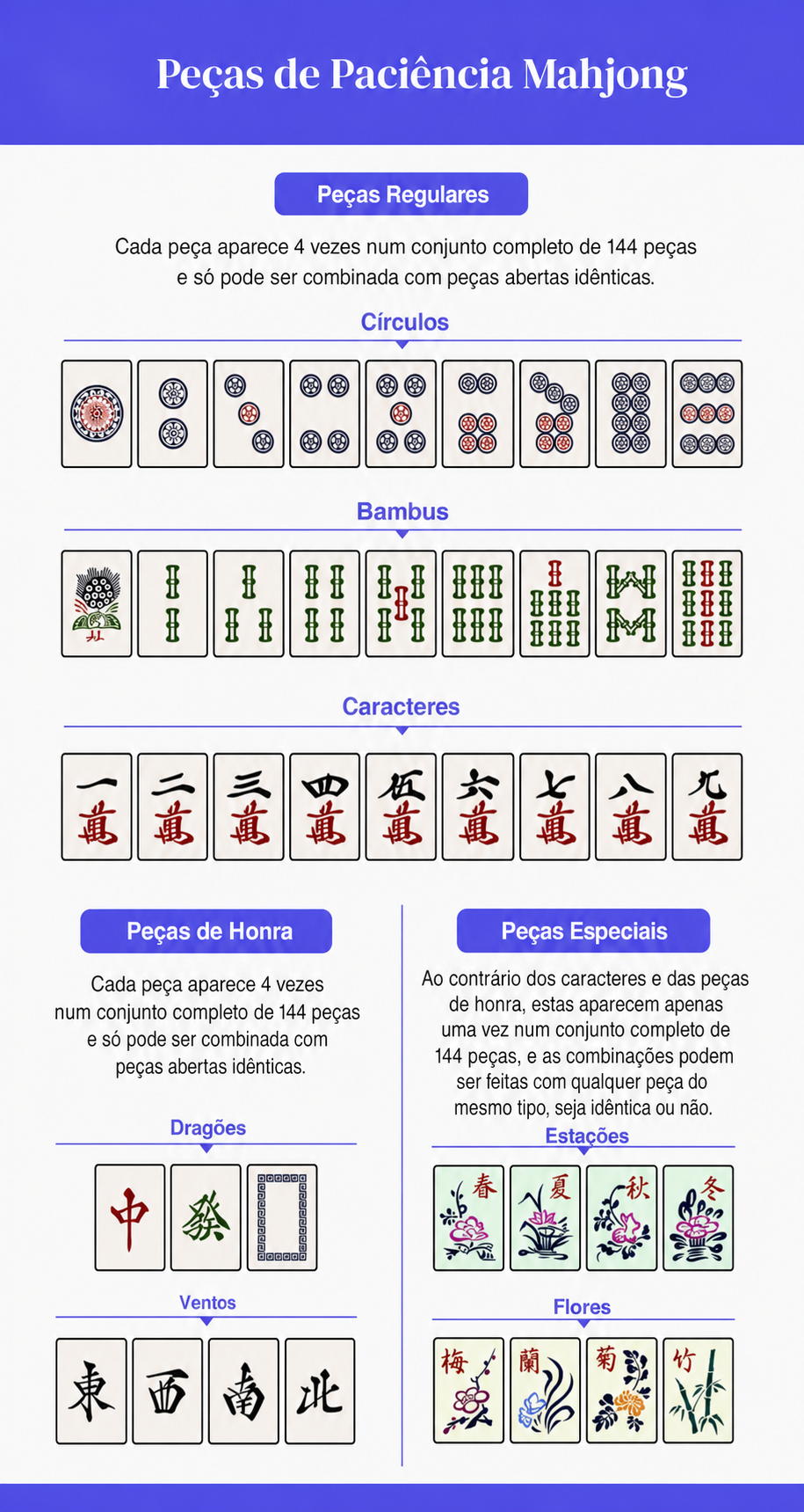 Peças de Paciência Mahjong