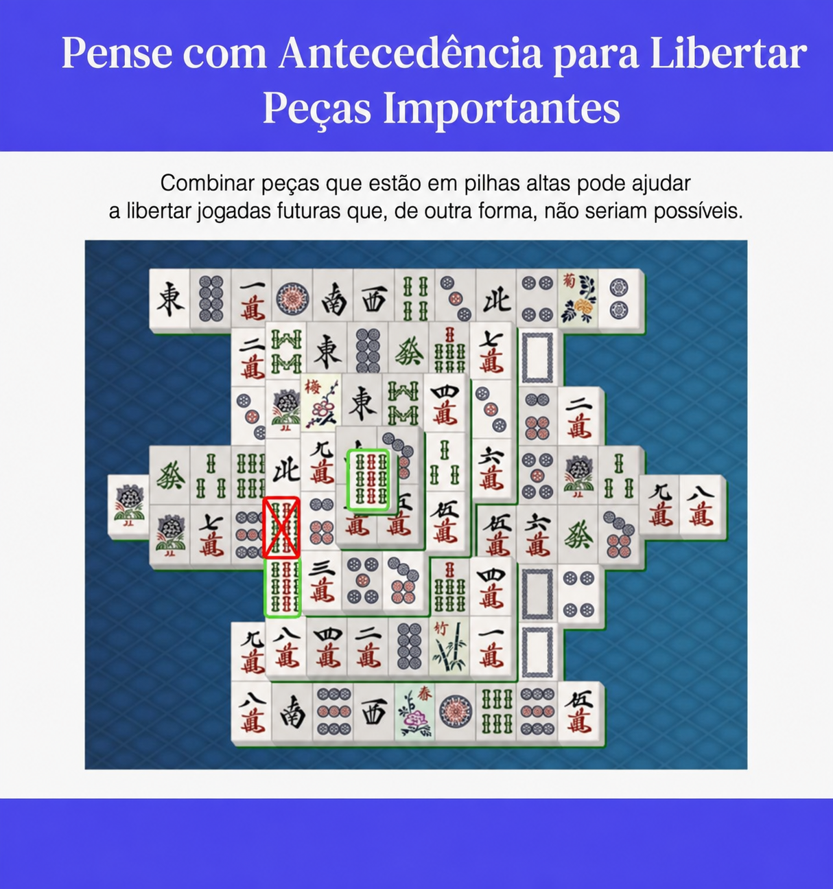 Pense à frente para liberar peças importantes