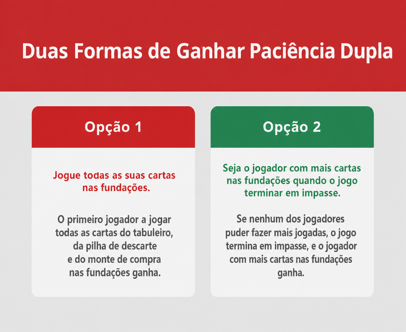 explicação de duas formas de vencer na Paciência Dupla